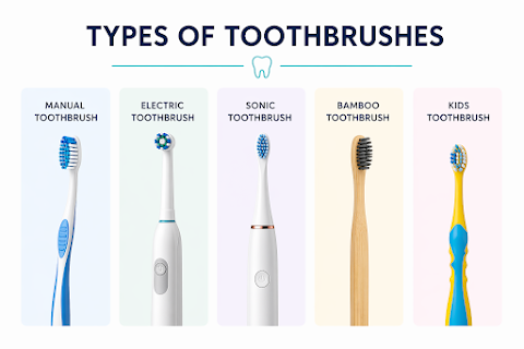 Types of toothbrushes